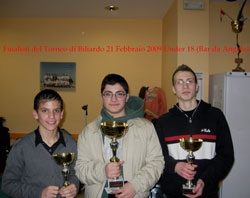 Torneo di Biliardo under 18
