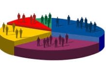 Divertissement anagrafico.