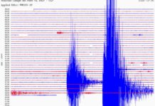 Terremoto, scosse del Beneventano avvertite anche in provincia di Foggia
