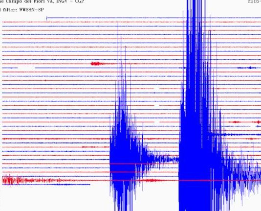 Terremoto, scosse del Beneventano avvertite anche in provincia di Foggia