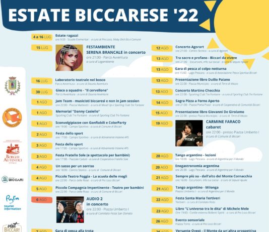 Estate sui Monti Dauni