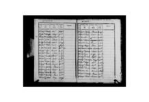 Istoria genealogica di San Bartolomeo in Galdo