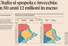 I numeri non mentono: San Bartolomeo conferma la tendenza…a diminuire!