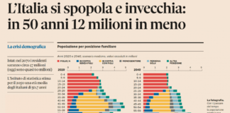 I numeri non mentono: San Bartolomeo conferma la tendenza…a diminuire!