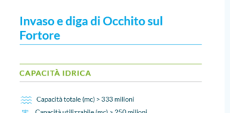 Siccità 2025, Foiano Valfortore si muove.